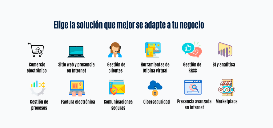 Soluciones para tu negocio