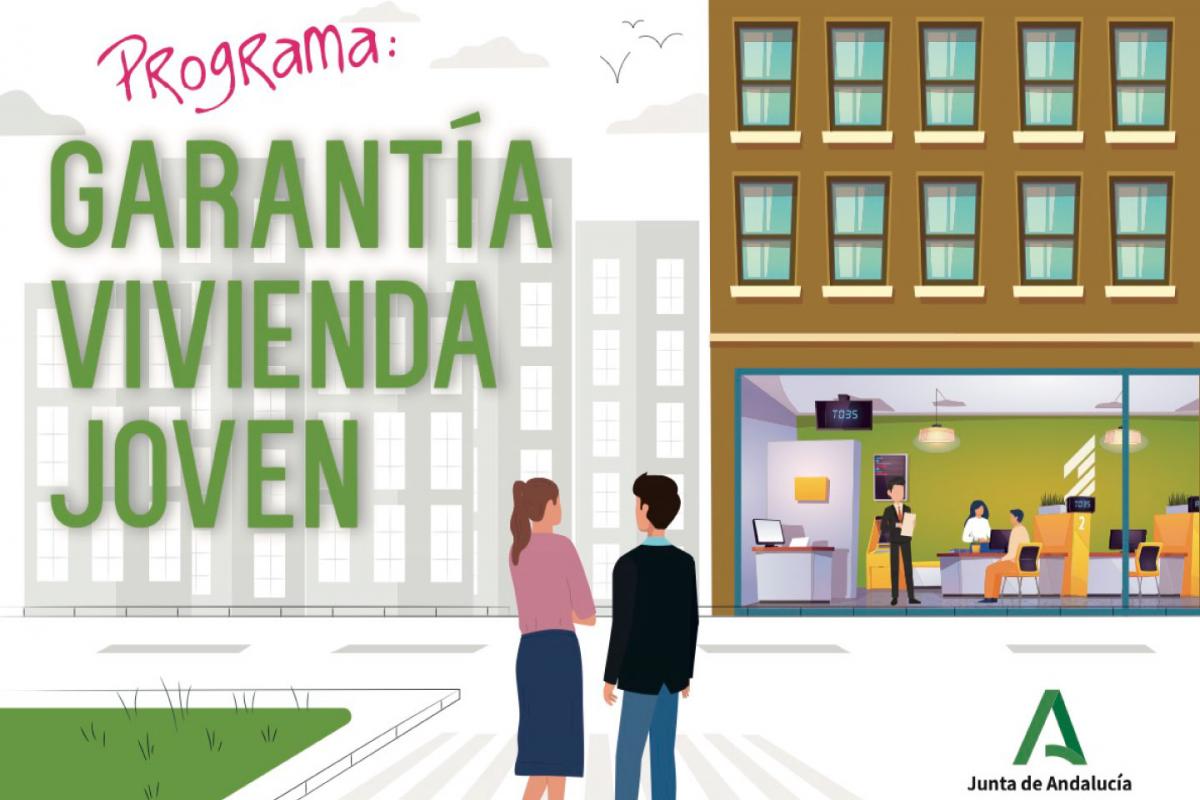 Cartel Programa Garantía Vivienda Joven